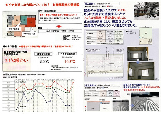 断熱塗装